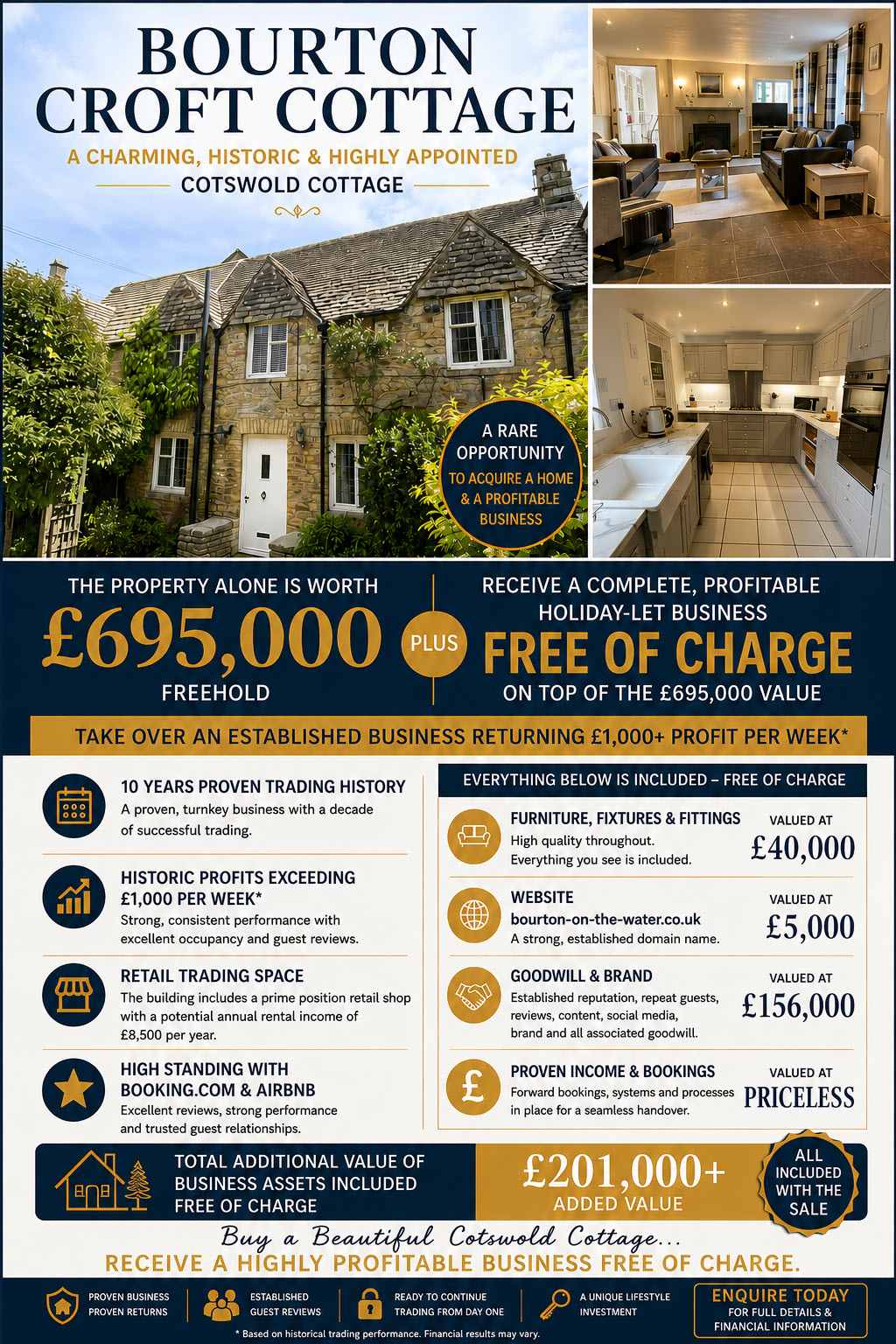 Bourton-on-the-Water